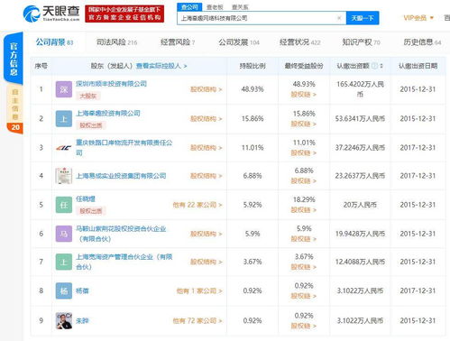 顺丰旗下 丰趣海淘 关联公司被执行 目前累计执行标的超598万