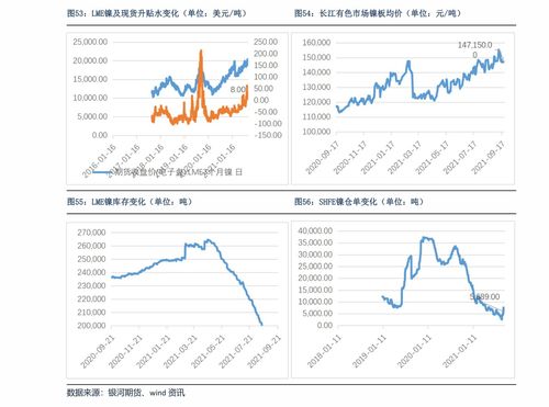 今日金属股市行情 有色金属股票